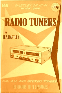 Radio tuners 1960